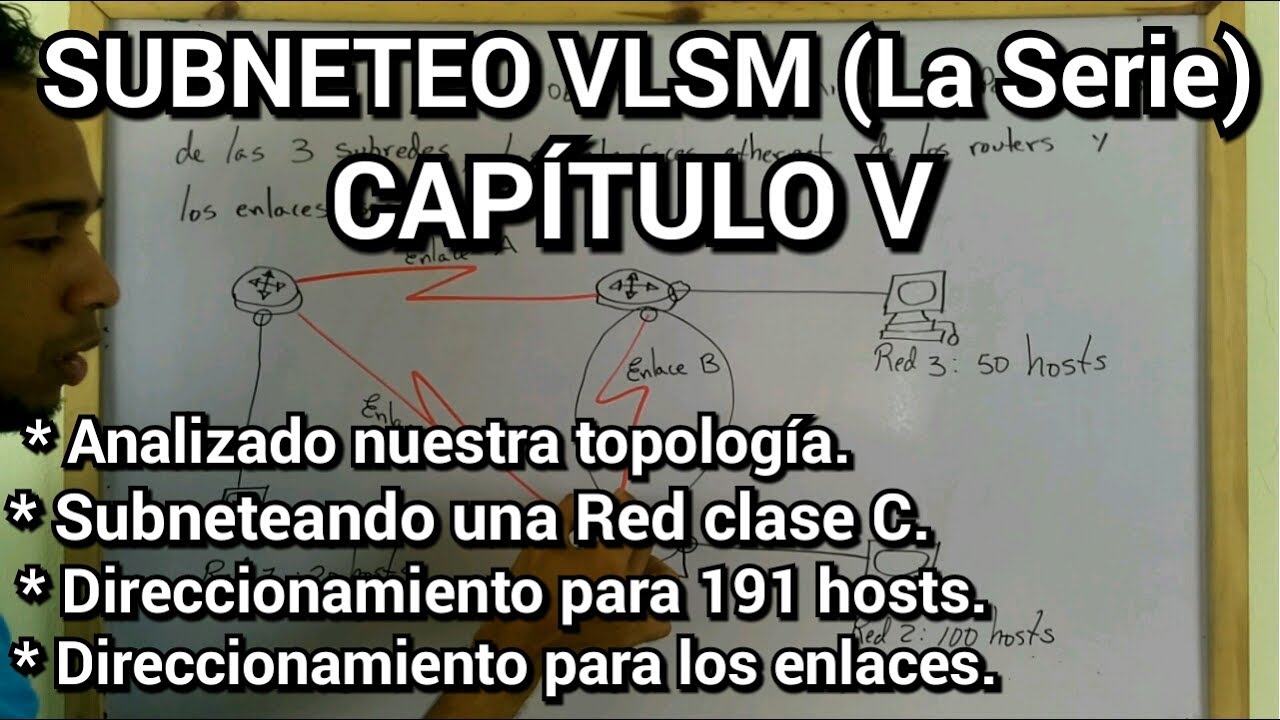 SUBNETEO VLSM (Capítulo V) [Subneteo Clase C | 191 Hosts | Enlaces].