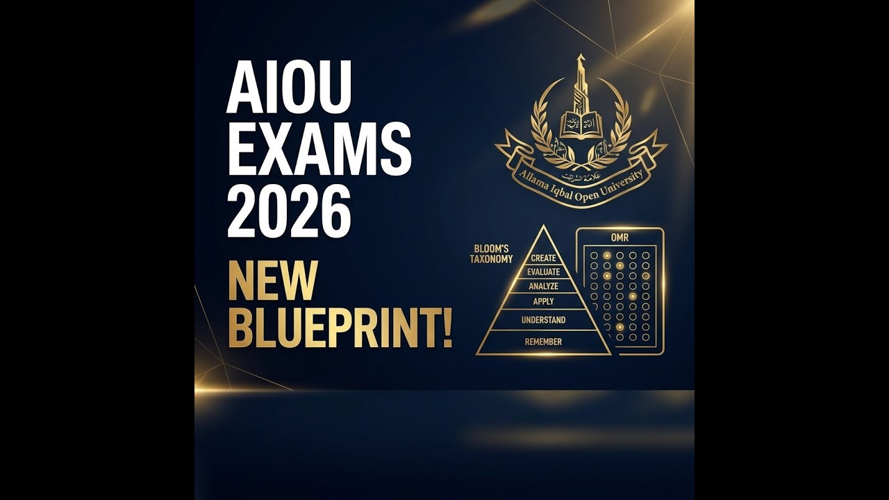 AIOU New Paper Pattern Spring 2026 | Big Changes, No Choice! | Bloom's Taxonomy Complete Guide