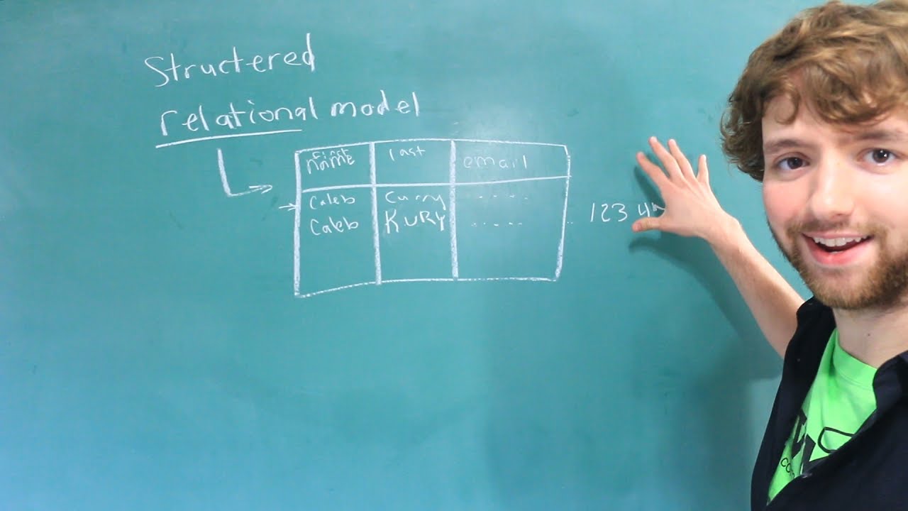Intro to NoSQL and JSON