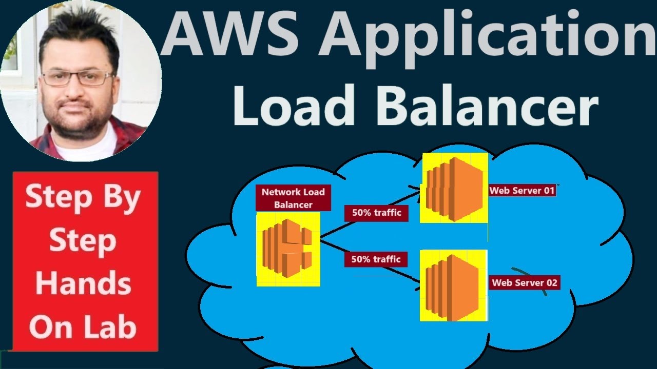AWS Application Load Balancer with Hands On Lab | AWS Tutorial English