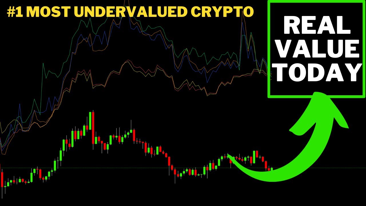 The Single Most Undervalued Crypto to Buy Right Now - 10 Reasons It Will Explode Soon