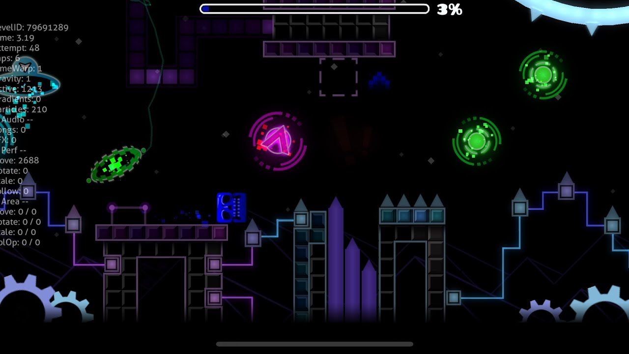 Born survivor day 2: 86%