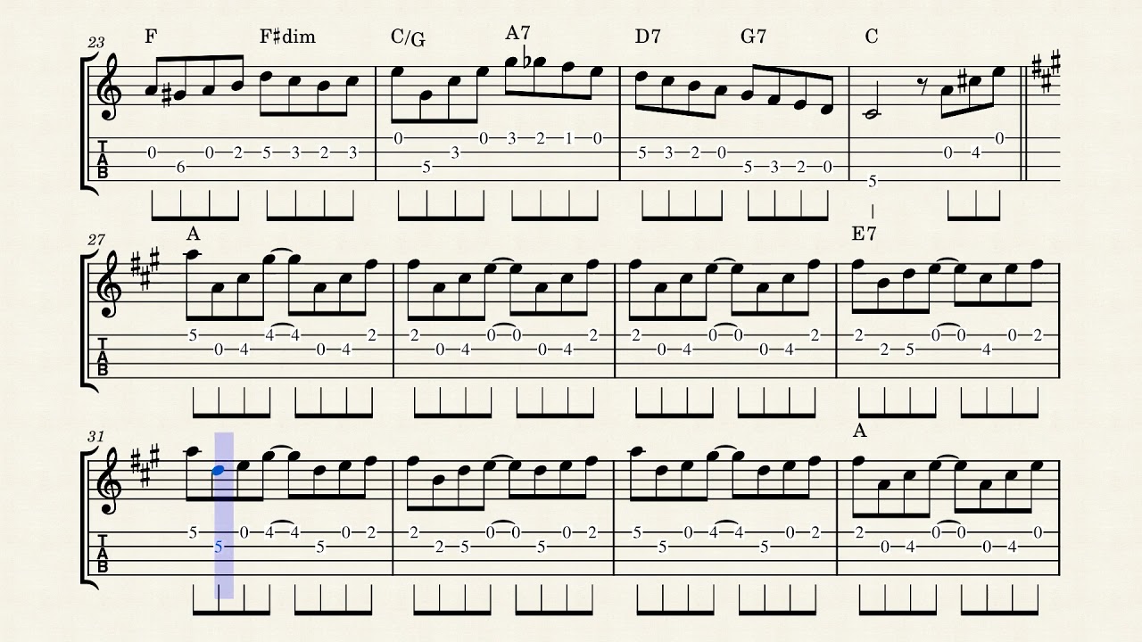 Tico Tico no Fubà - mandolin tab