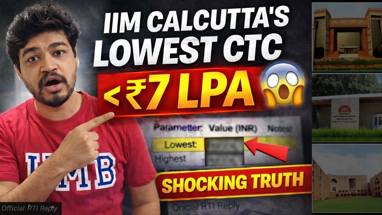 Will you accept a ₹7 LPA CTC from IIM Calcutta? RTI Data Reveals Shocking Placement Reality
