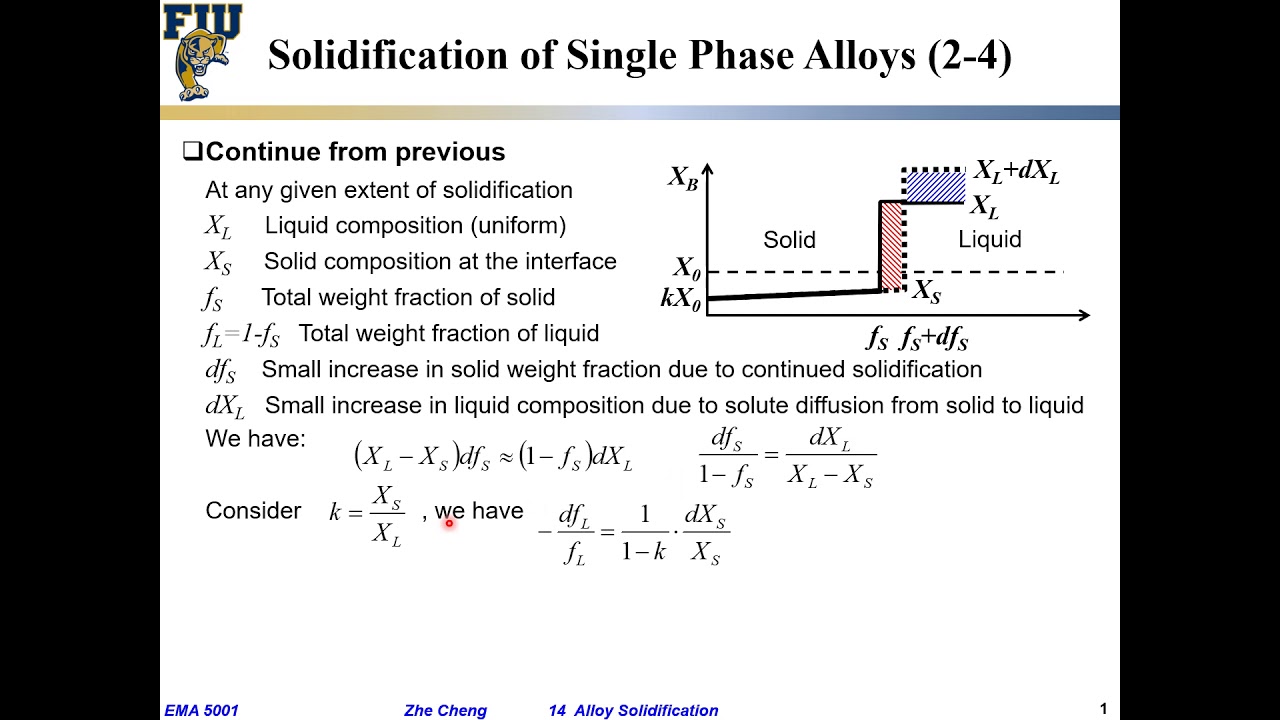 EMA5001 L14-05 Alloy solidification with stirring - Analytical solution