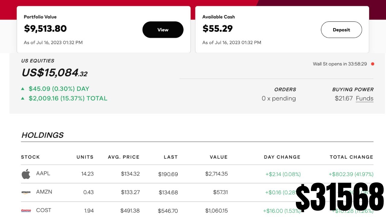 Comparing my Stock Portfolio from 2022 Financial Year to Now! #financialyear #tax #stockportfolio