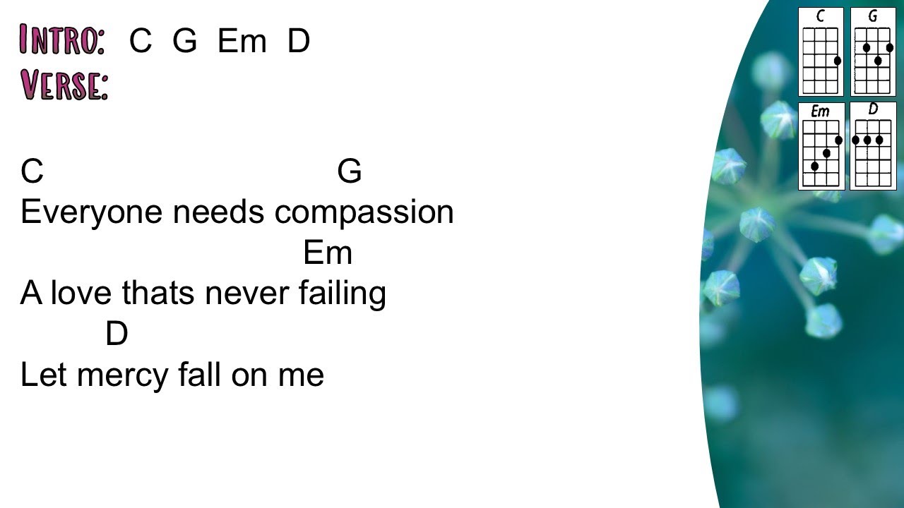 Mighty to Save - Hillsong Worship (Ukulele Play Along)