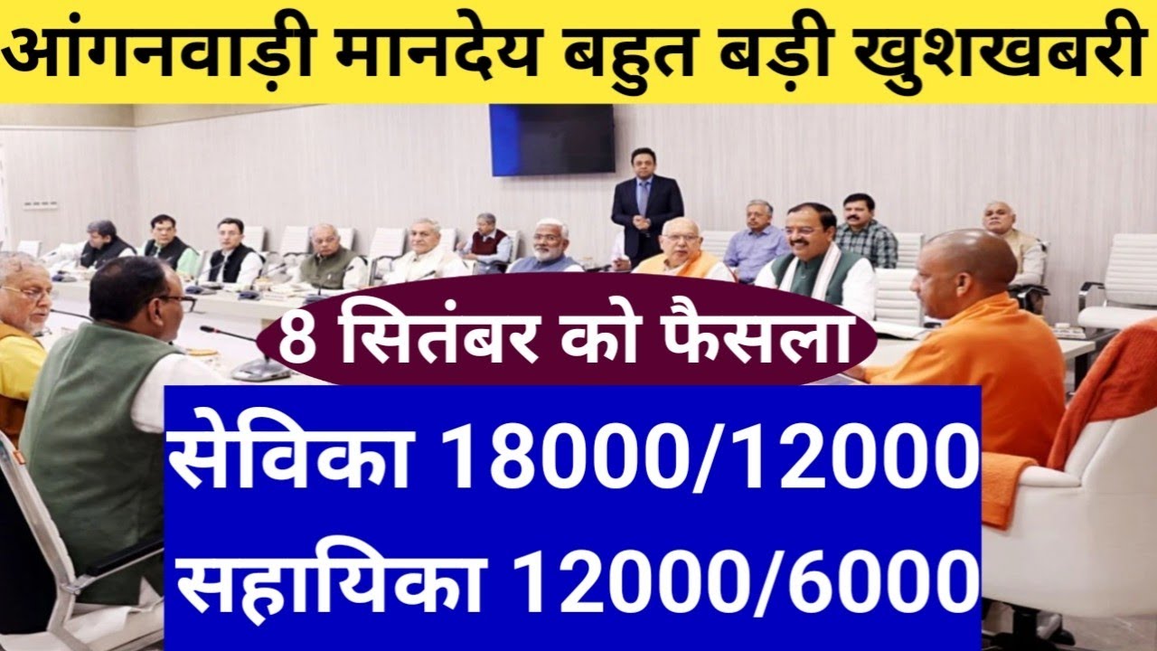 ICDS NEWS TODAY || Anganwadi Honorarium 18000/12000 Order Issued || ICDS news || Anganwadi latest...