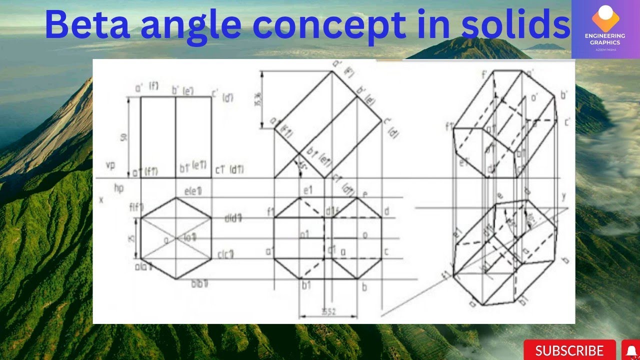 Concept for Beta angle in Projection of Solids