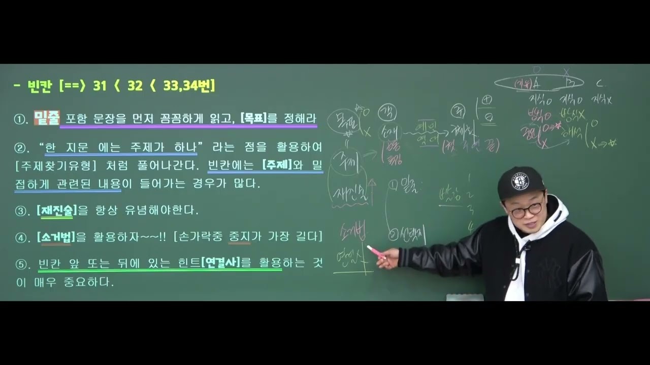 5회차 강의 : 5강 [밑줄의미] 유형