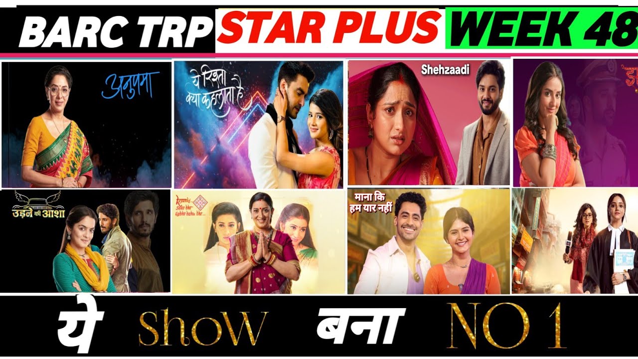 Star Plus Barc Trp of the Week 48 (2025) : Shehzaadi,Anupamaa, Kyunki Saas Bhi Kabhi Bahu Thi