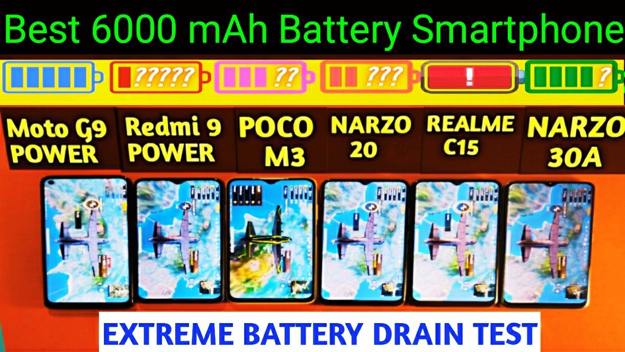 Poco M3 vs Redmi 9 Power vs Moto G9 Power vs Realme Narzo 20 vs Narzo 30A Battery Drain Test |