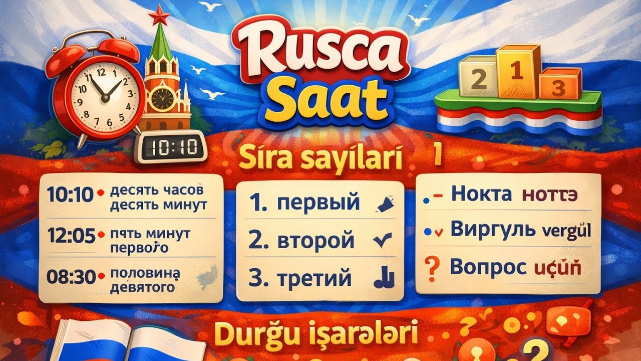 Rusca saat, sıra sayları, durğu işarələri 