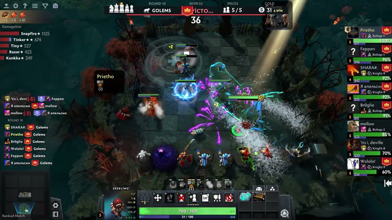 S41 4 Elemental 6 Human 5 Dragon 6 Mage - Stars aligned
