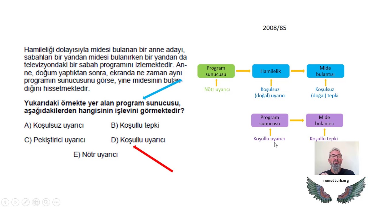 ÖP020 - PS01 - Pavlov Klasik Koşullama Pekiştirme Soruları (2006 - 2009)