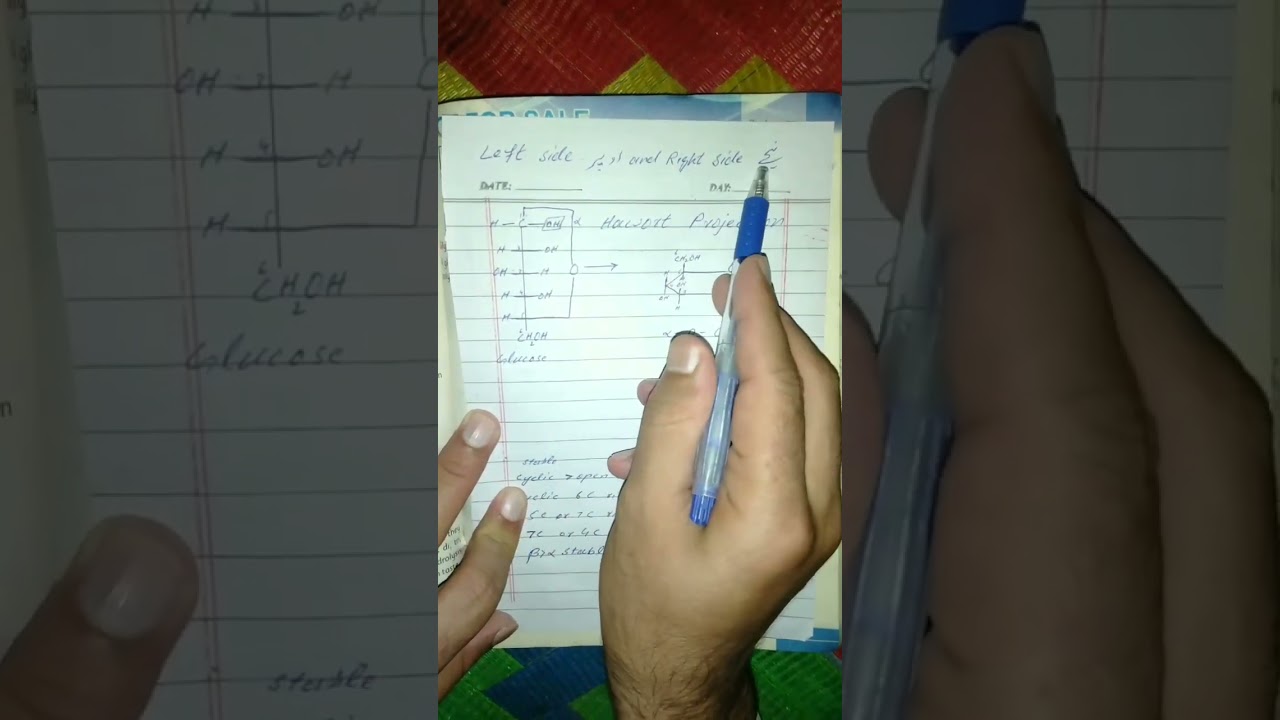 Biochemistry Class 10th part 2
