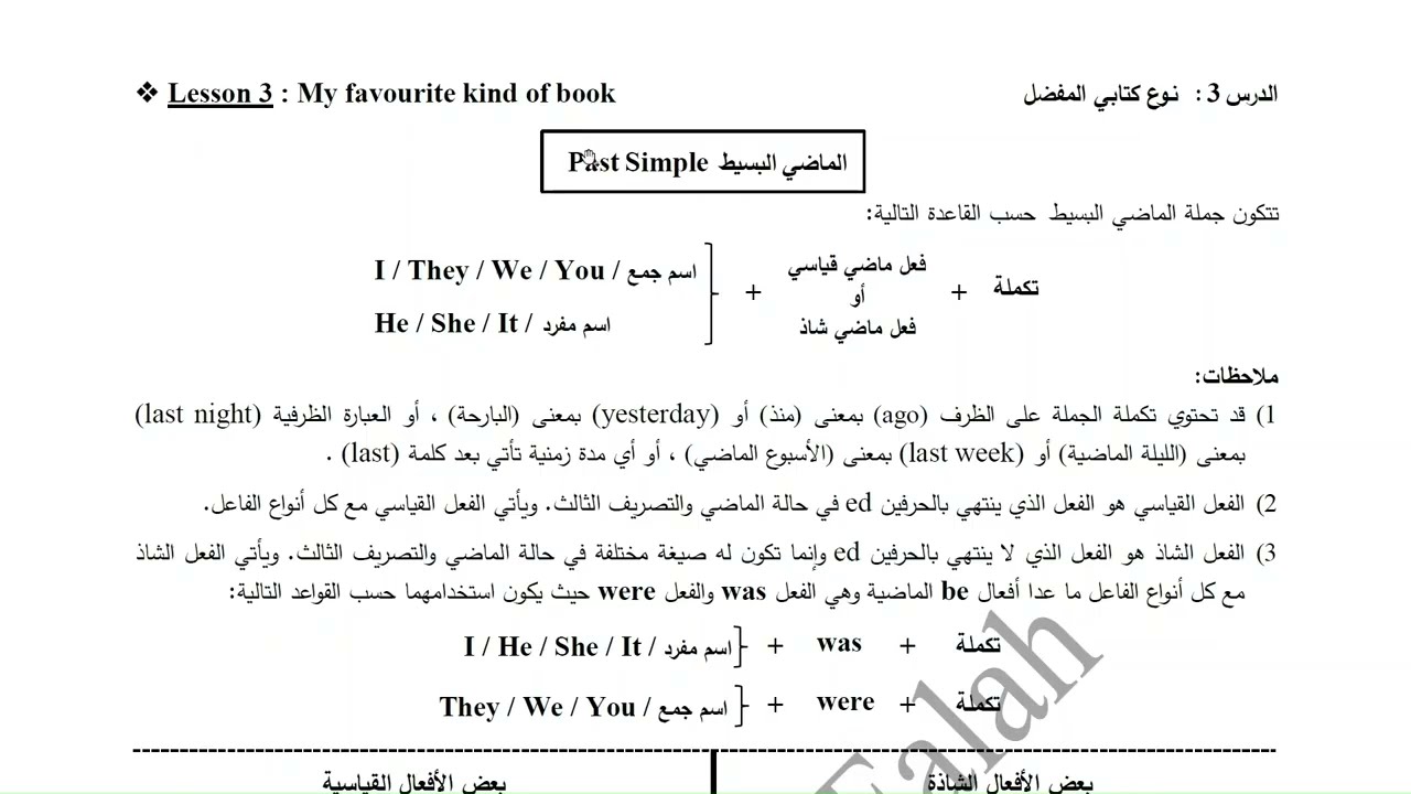 الثالث المتوسط | الوحدة 2 | الدرس 3: الماضي البسيط Past simple