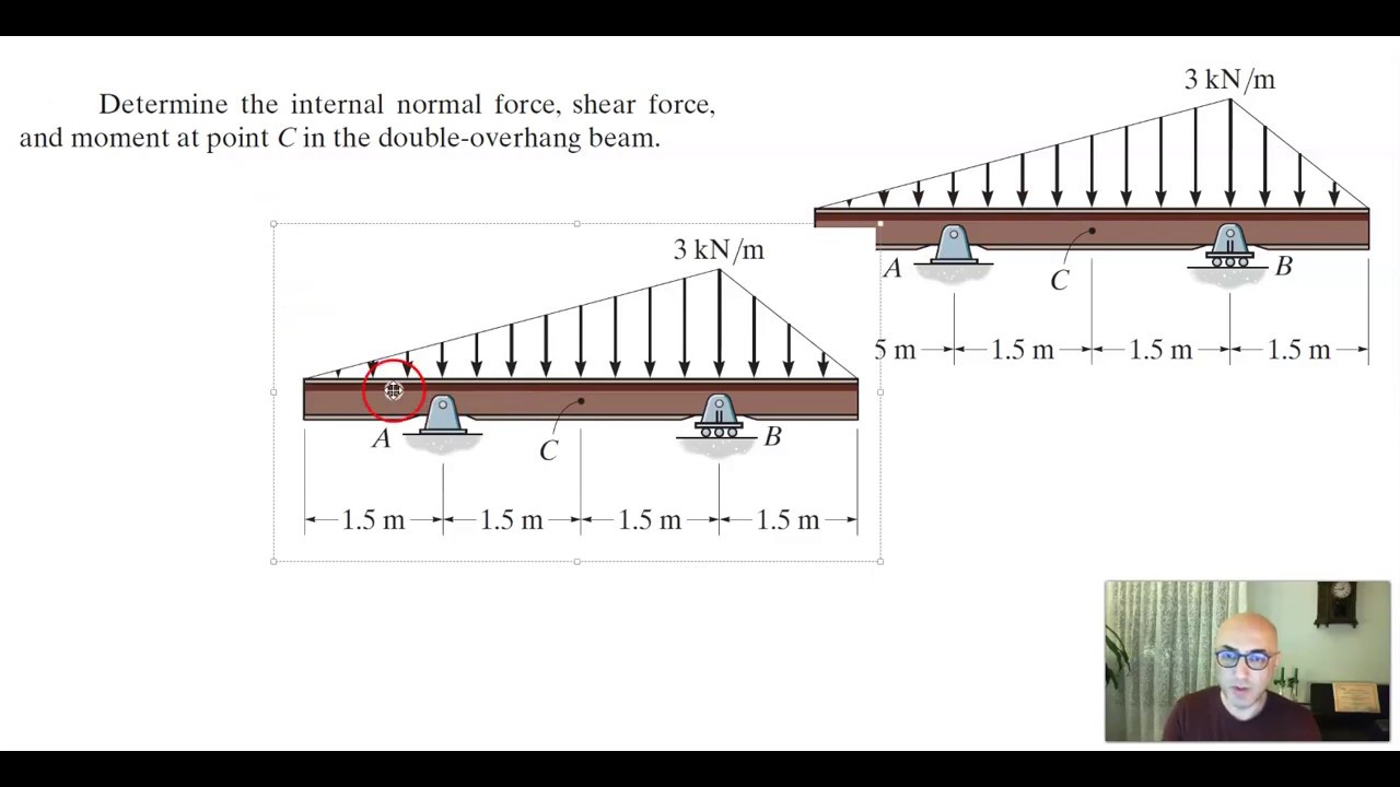 Finding the internal forces at a selected cross section in a beam