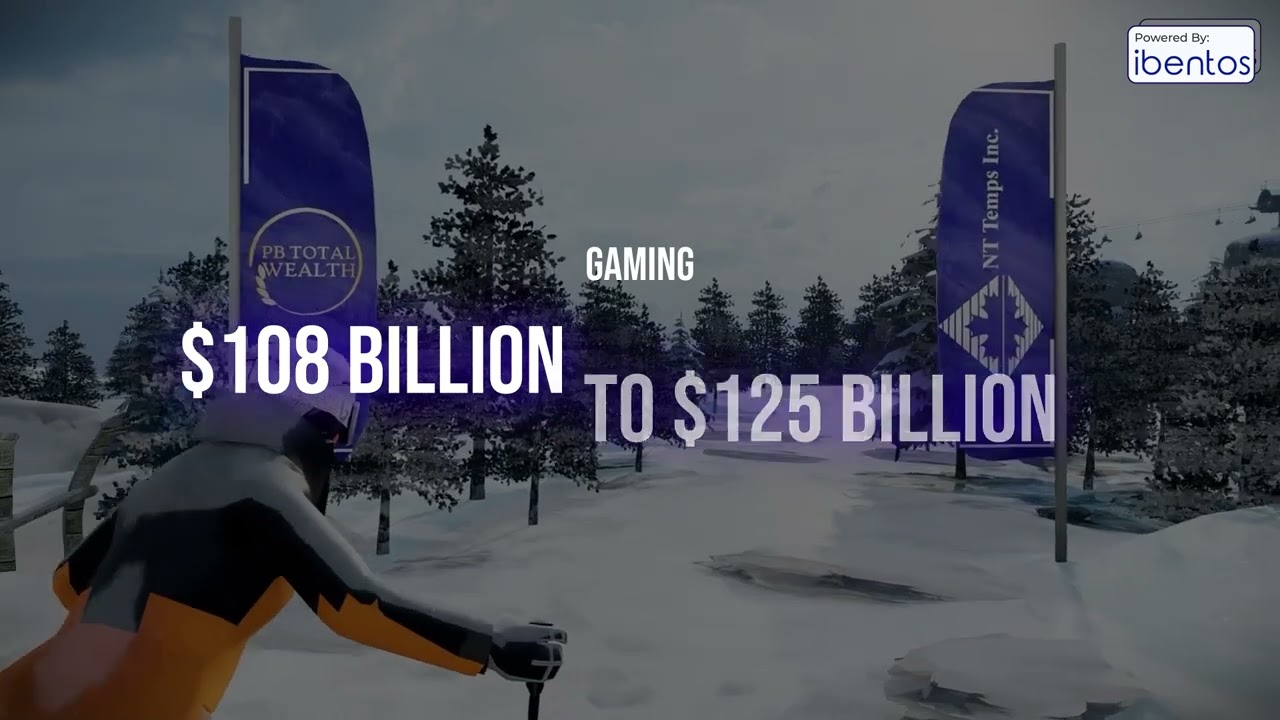 The ibentos metaverse is driving billions in growth across various sectors