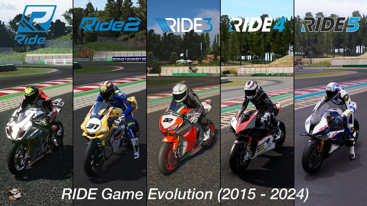 Evolution of RIDE Game [ 2015 - 2024 ]