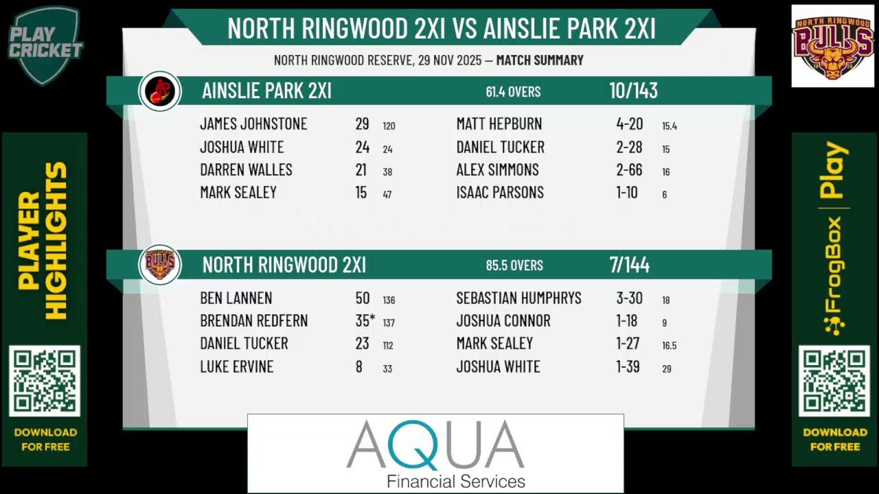 North Ringwood 2XI v Ainslie Park 2XI