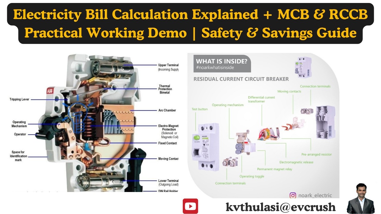 Electricity Bill Calculation Explained + MCB & RCCB Practical Working Demo | Safety & Savings Guide