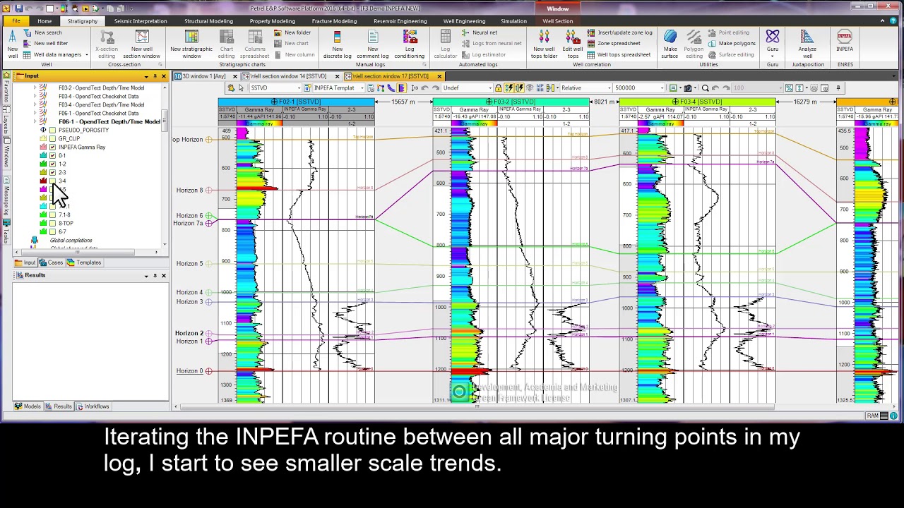 INPEFA - A Well Correlation Tool for Petrel Description and Case Study