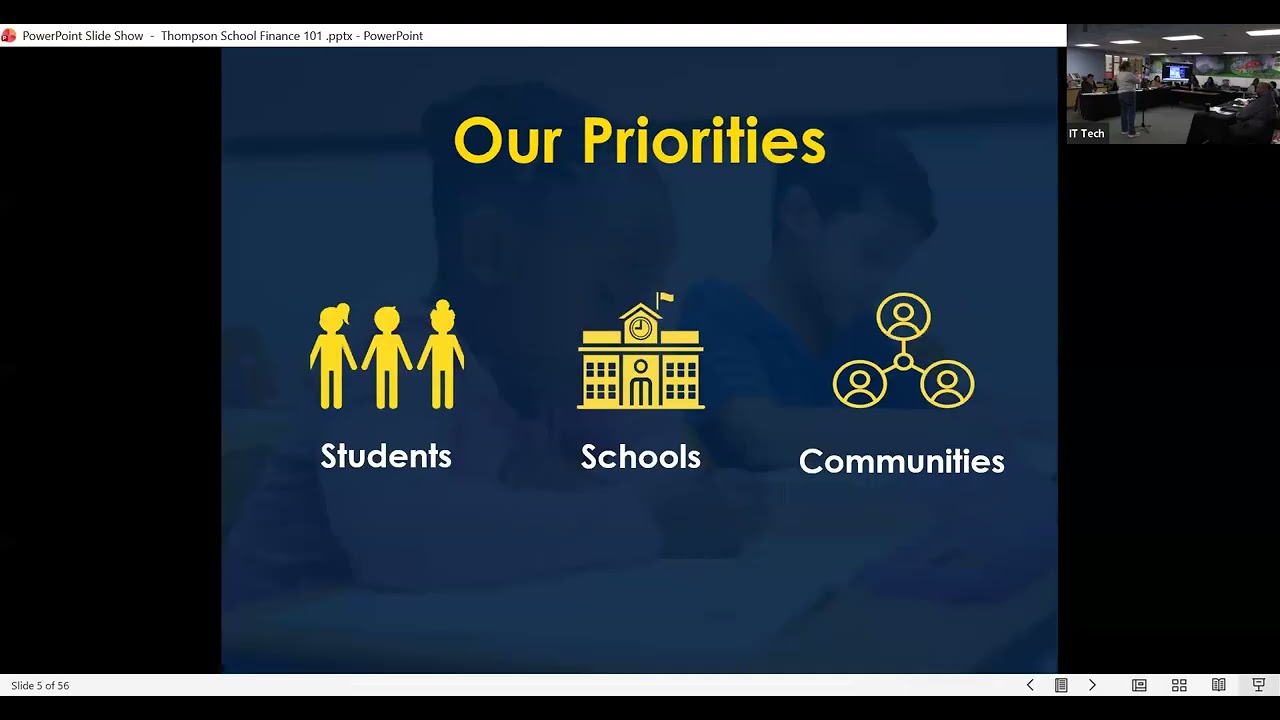 Thompson BOE Budget Workshop # 2 - January 21, 2025