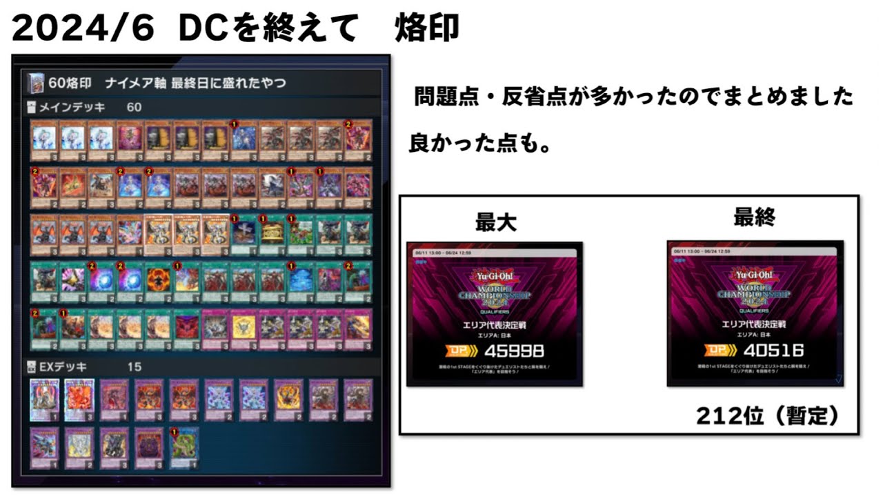 烙印を使って212位（暫定）でした。デッキの問題点や反省点をまとめてみました。【DC振り返り】【遊戯王マスターデュエル】