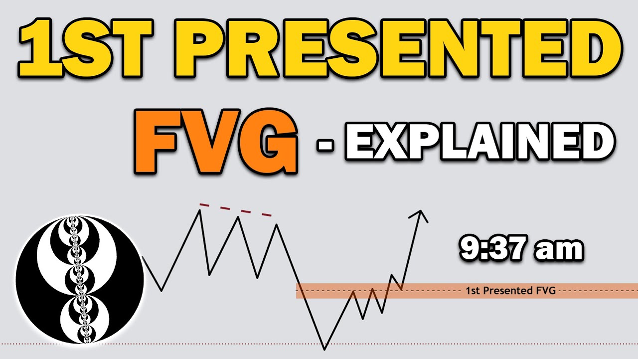 Первая представленная модель FVG от ИКТ — пояснения
