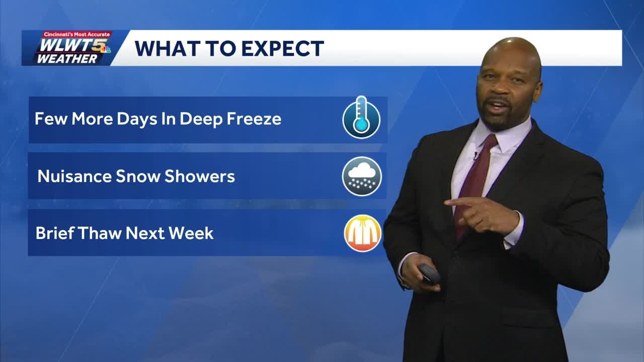 Cold And Nuisance Snow Showers In Cincinnati