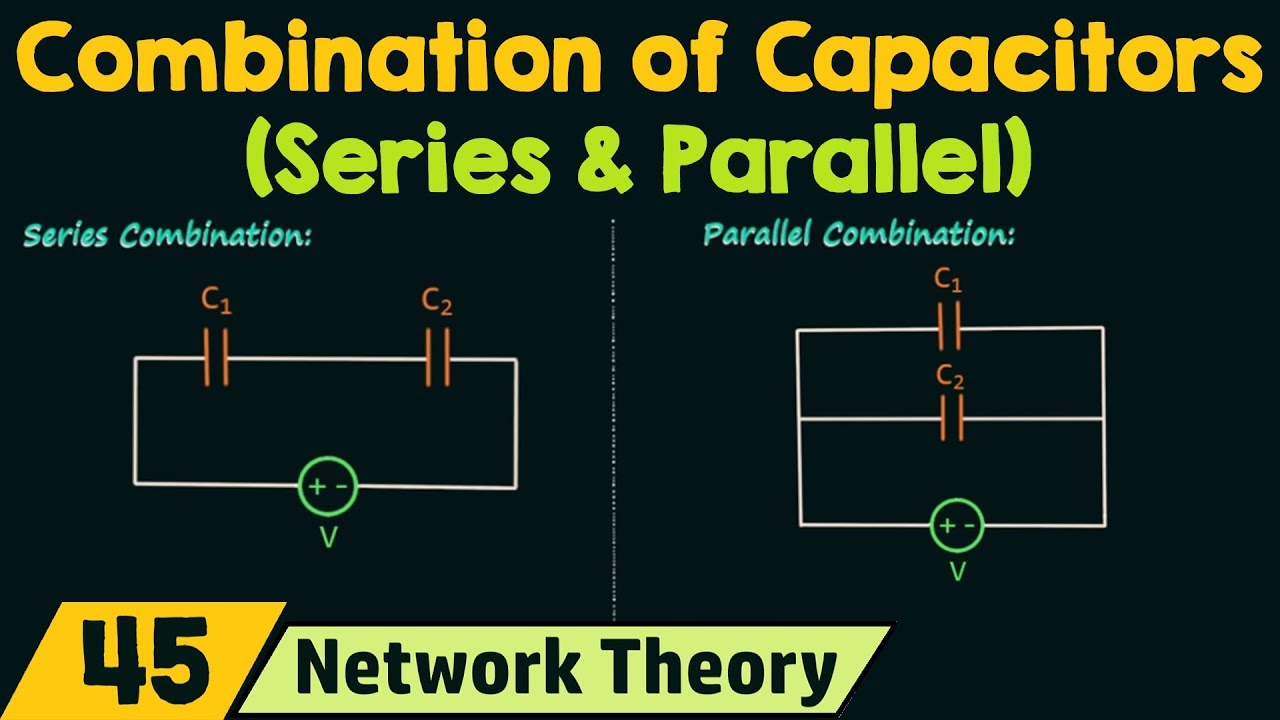 Series & Parallel Combination of Capacitors