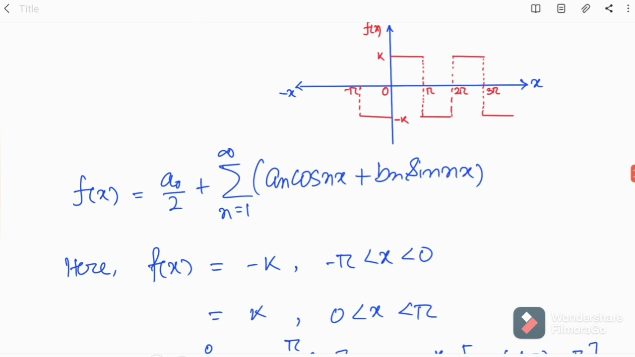 Fourier Series Expansion of a Step Function