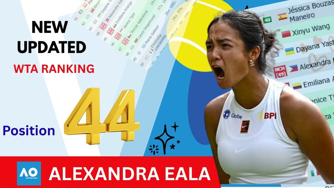 Новый рейтинг WTA – 22 января 2026 г. | Александра Эала получила наивысший рейтинг в режиме реаль...