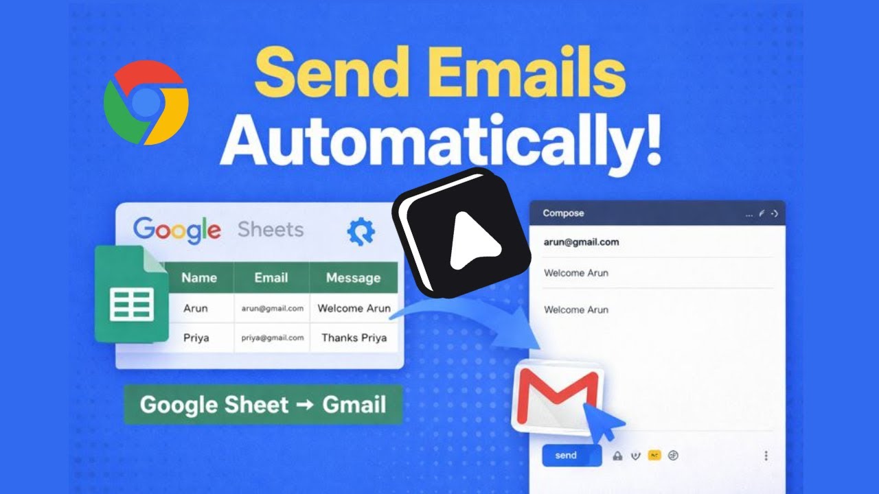 Send Automatic Emails from Google Sheets | Automa No Code Automation