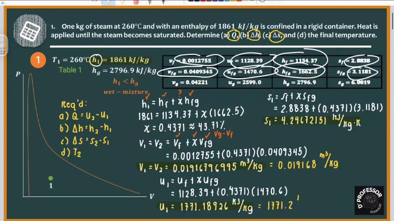 Thermodynamics 2 - Processes of Vapors (Isometric Process)