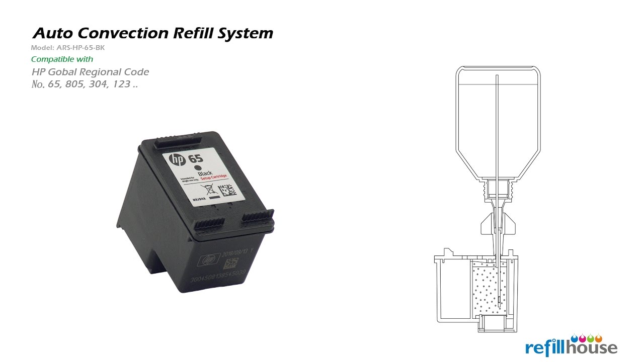 HP 65, 65XL, 805, 304, 123 Auto Refill for HP Deskjet 3720, 3722, 3723, 3752, 3755, 3730.