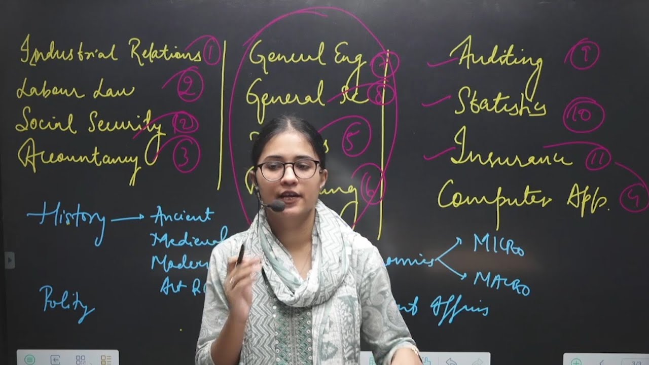 UPSC EPFO 75 DAYS STRATEGY | EPFO APFC CRT | VYASA IAS 