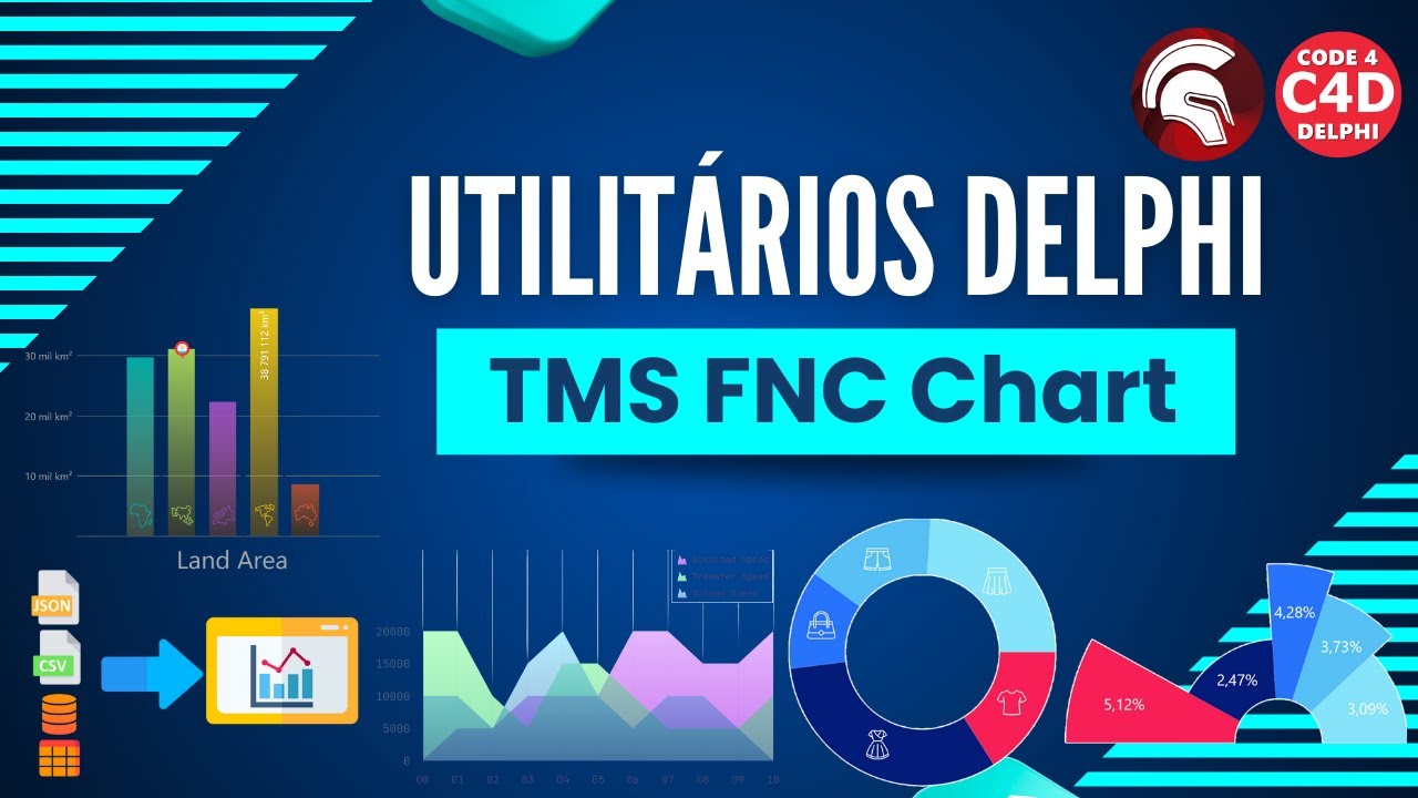 Utilitários Delphi #08: Crie gráficos incríveis com TMS FNC Chart