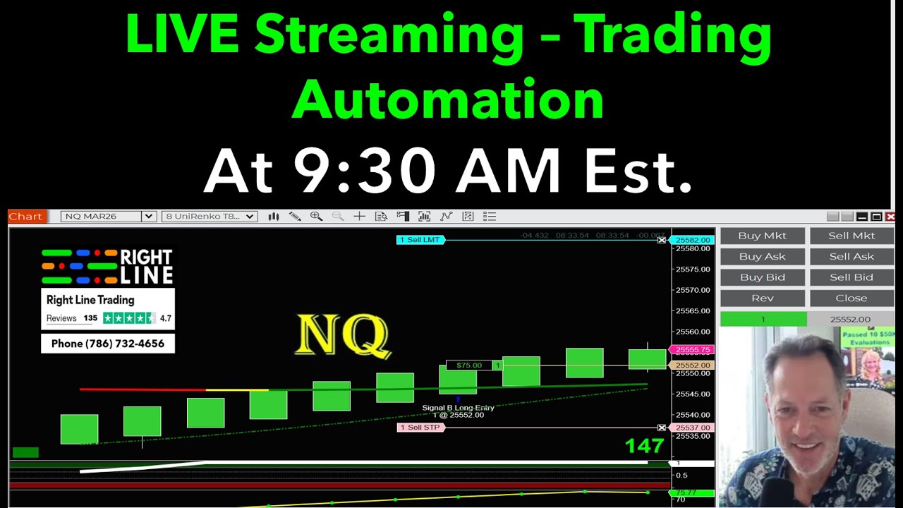 LIVE Futures Trading - AI Bots Trying to Make Some Money