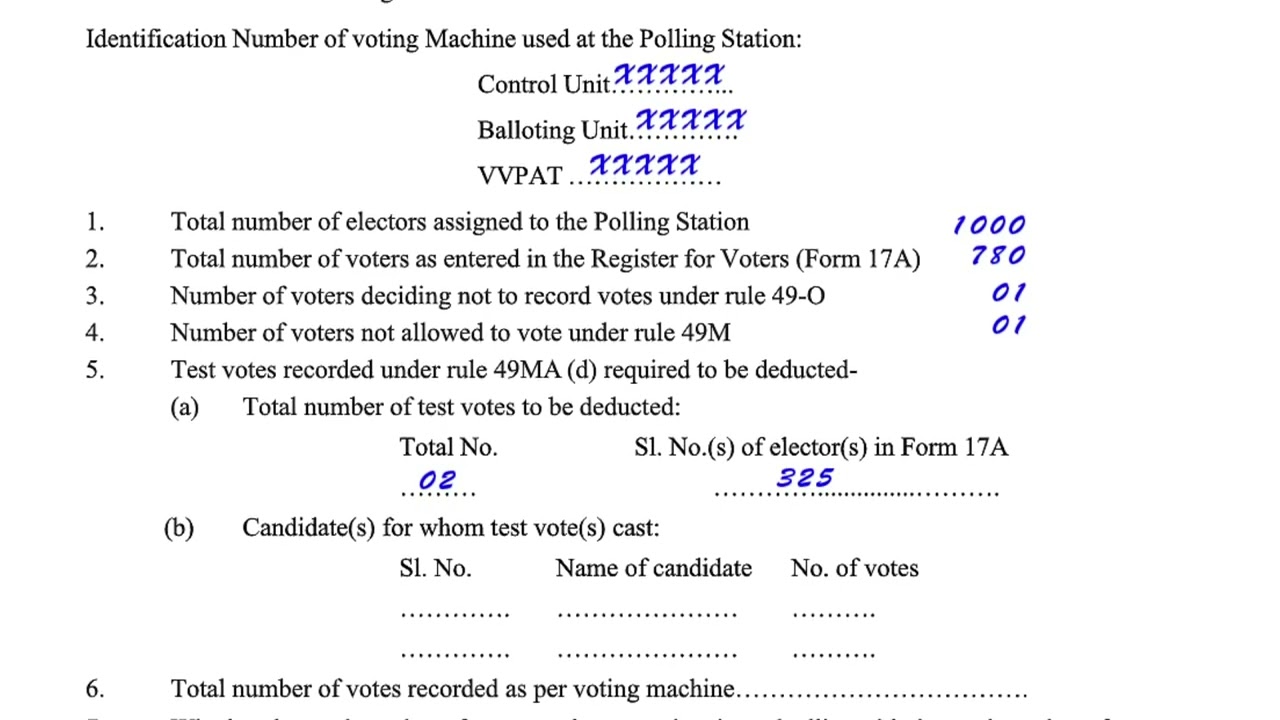 16  Form 17C Account of Votes Recorded