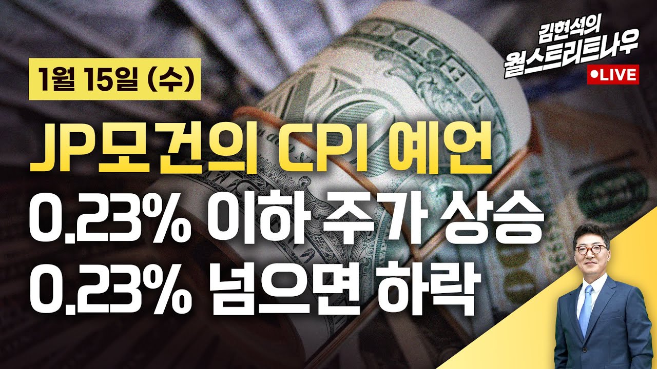 [Wall Street Now Ким Хён Сока — 15 января] JP Morgan: «Цены на акции растут, если ИПЦ падает ниже...