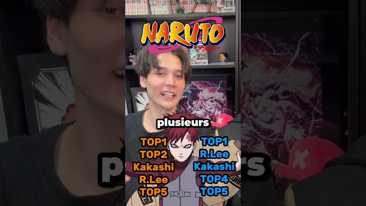 Top 5 persos #naruto featuring @Nesshoka_off