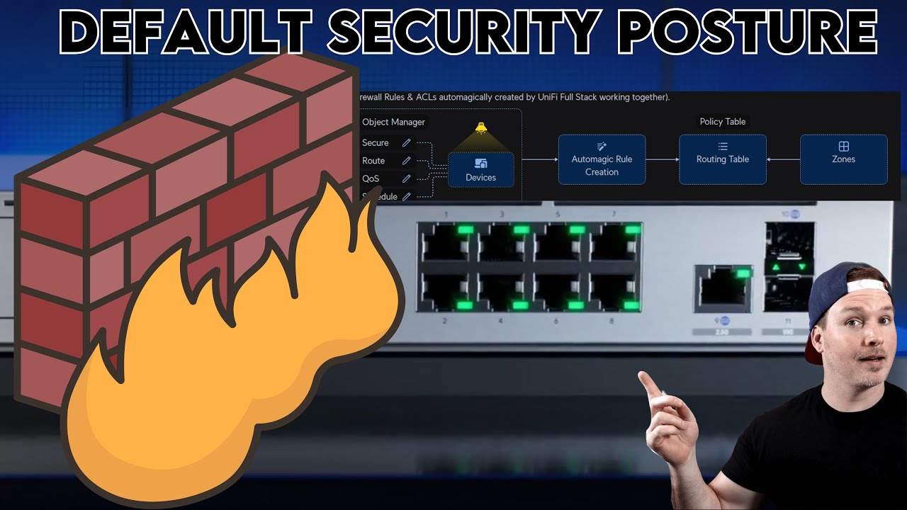 UniFi Default Security Posture
