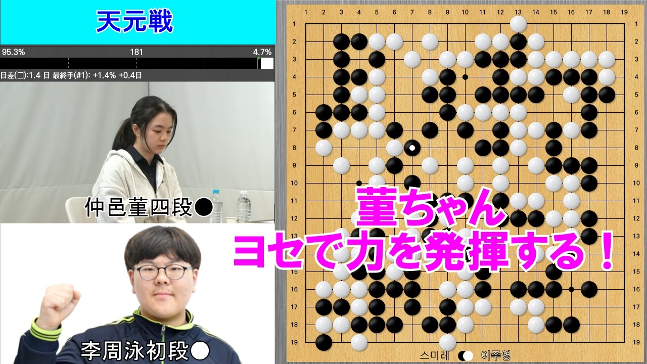 【中央杯天元戦】仲邑四段、8年前のリベンジ果たし決勝進出へ！