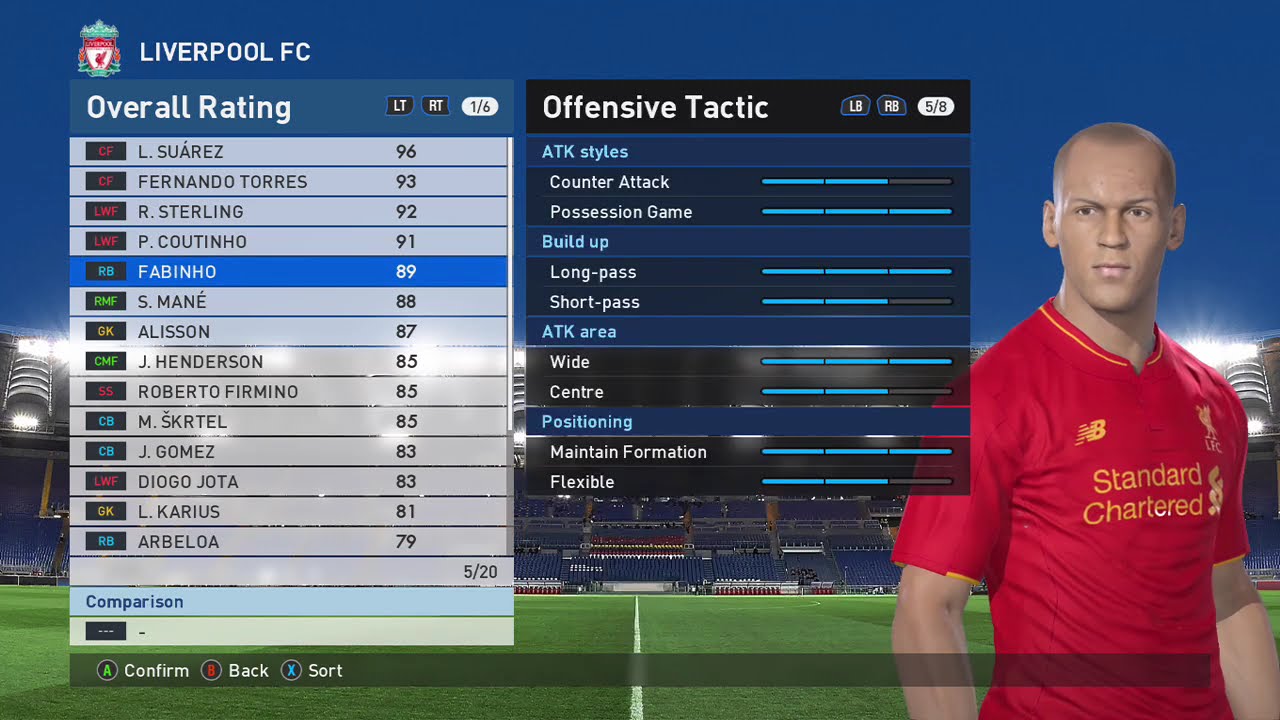 This Past & Present Liverpool Team is NASTY!