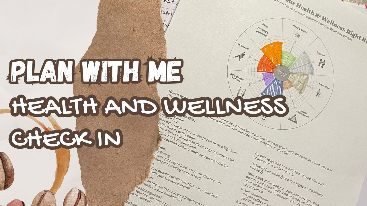 Judgement Free Reflections on Health and Wellness Goals