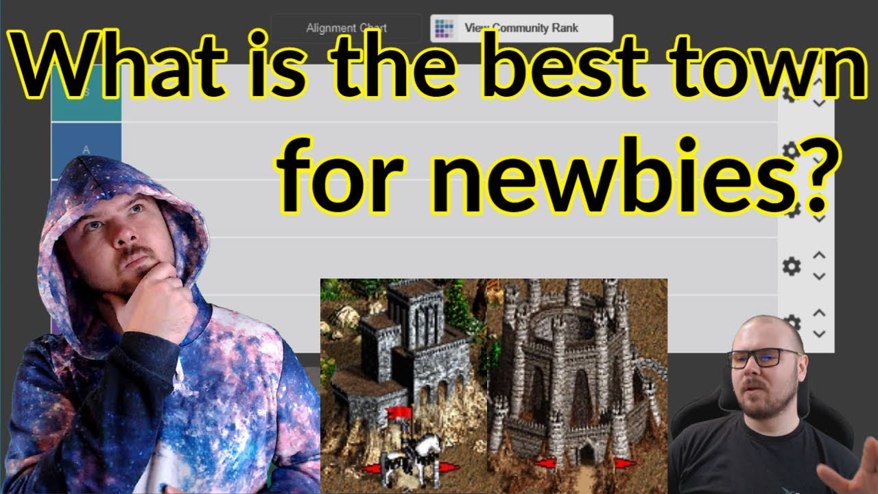 Heroes 3 Tier List || Easiest town to learn for newbies || Alex_The_Magician || Town tier list