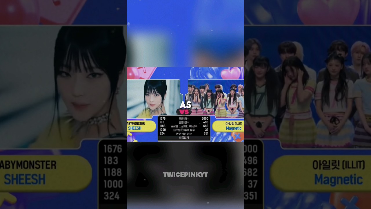 BABYMONSTER was robbed on &ldquo;M Countdown&rdquo;? #kpop #shorts