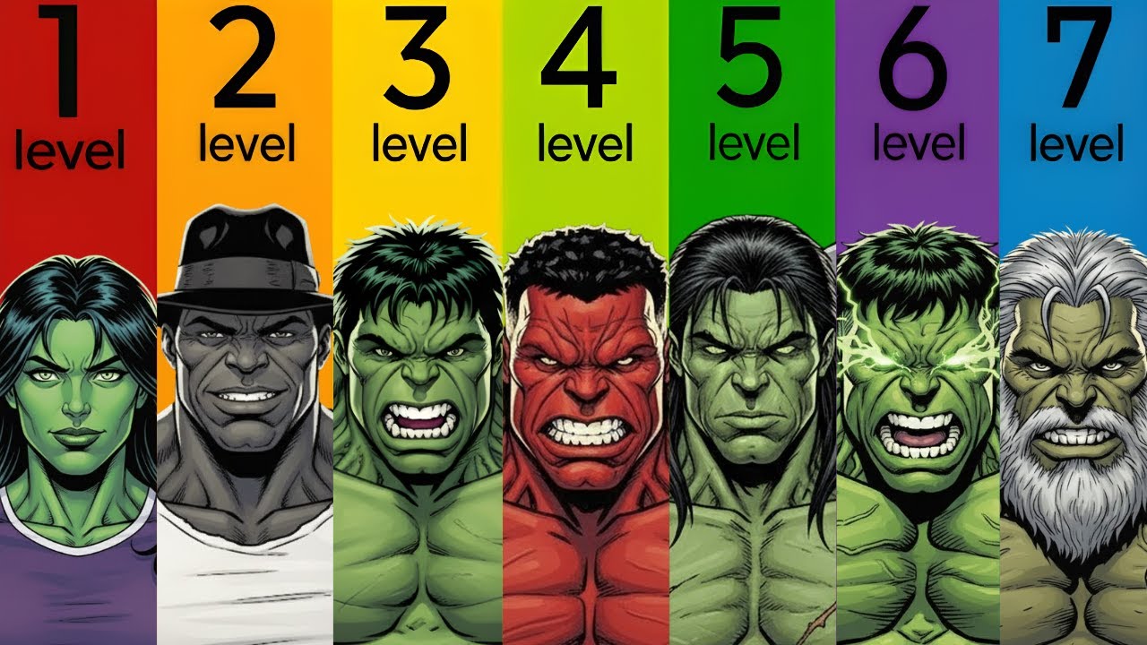 The 7 Levels Of Hulk